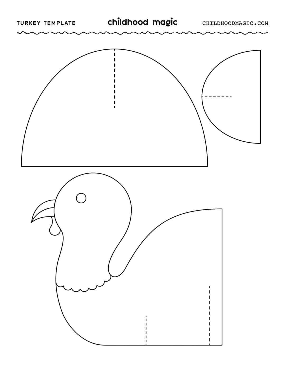Turkey Template Childhood Magic