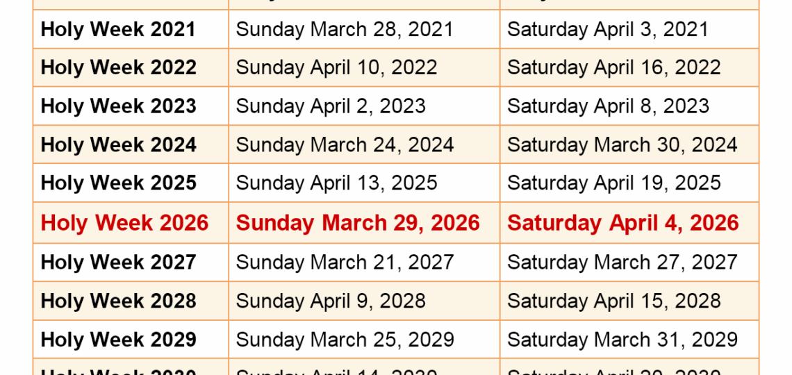 When Is Holy Week 2026